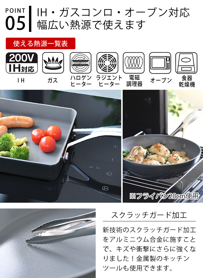 GREEN PAN（グリーンパン） エッグパン ヴェニス プロ たまご焼き器
