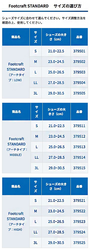 人気新品入荷 379504 インソール LLサイズ スタンダード ザムスト フットクラフト LOW ZAMST アクセサリー