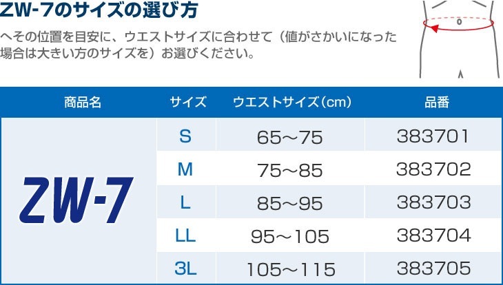 ザムスト ZW-7 腰サポーター 腰痛ベルト ZAMST 腰 腰用