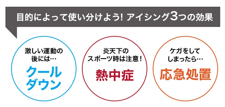 Zamst For Baseball 野球プレーヤーを支えるzamst ザムスト公式ショップ Yahoo 店 通販 Yahoo ショッピング