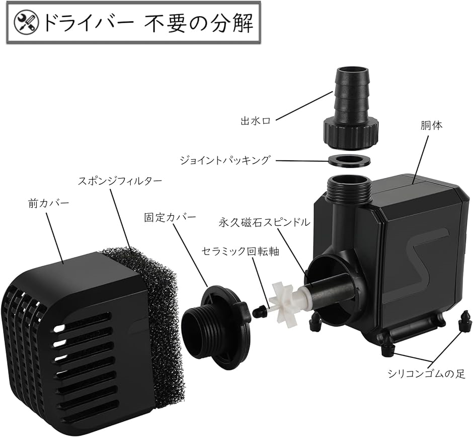 水中ポンプ 最大流量2400L/時 水陸両用ポンプ 水中ポンプ 吐出量2400L/H 揚程2.4M 水槽循環ポンプ