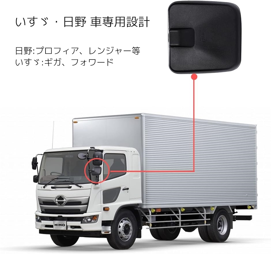 トラック用 ミラー｜ミラー関連用品｜トラック用品、パーツ｜自動車｜車、バイク、自転車 通販 - Yahoo!ショッピング