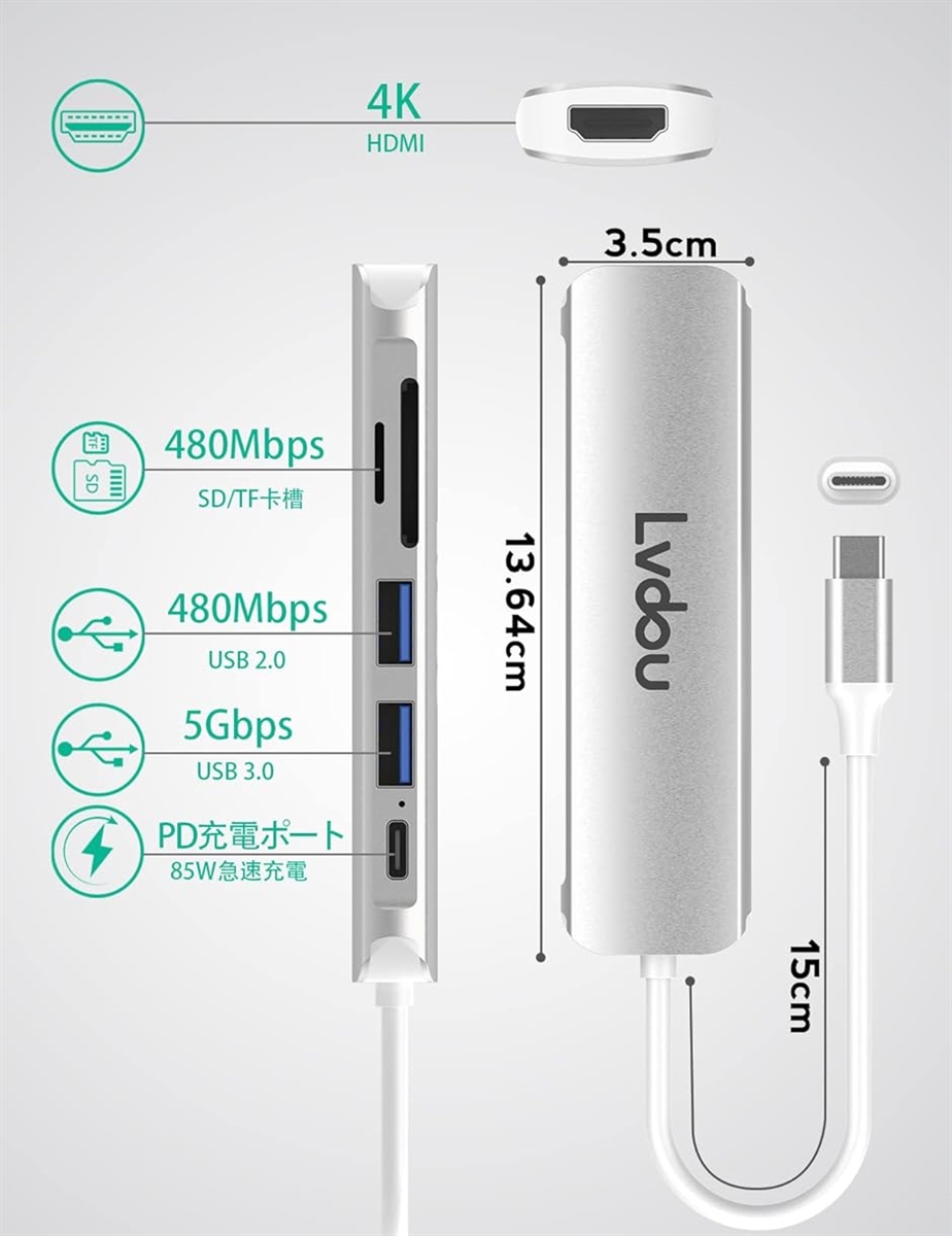 【互換品】USB C ハブ アダプタ 6-in...の詳細画像1
