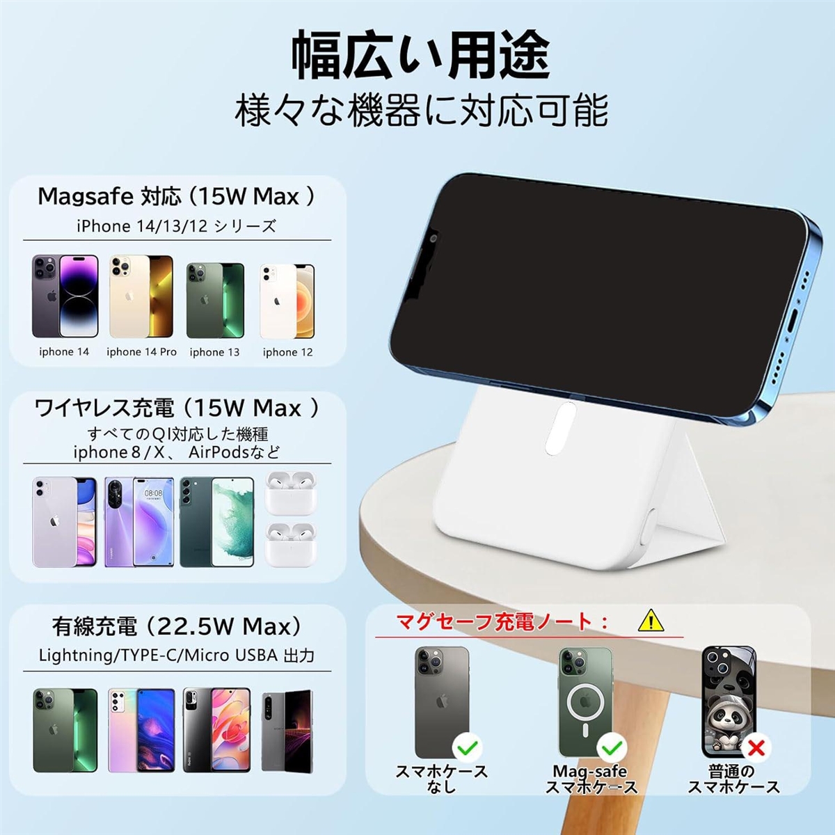 Magsafeモバイルバッテリー マグネット10000mAh 大容量 急速充電
