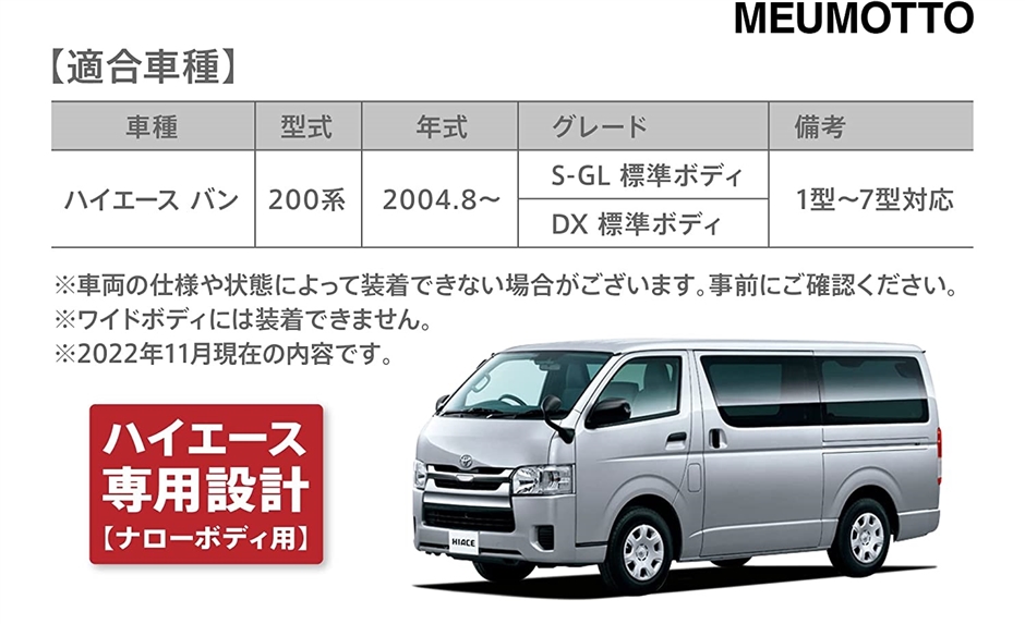 トヨタ ハイエース 200系 標準ボディ用 ダッシュボードカバー ダッシュボードマット 専用設計 反射防止 日焼け防止 車内インテリア  :2B24P9O4PI:ゼブランドショップ 通販 