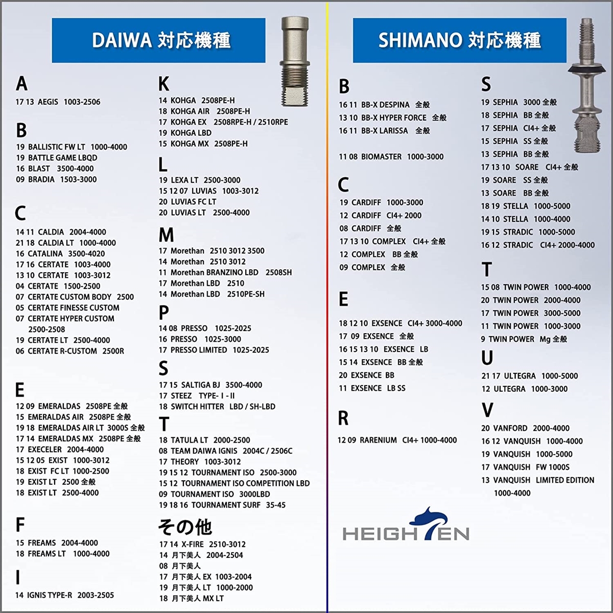 56mm リール ハンドル 20mmノブ搭載 シマノ SHIMANO ダイワ DAIWA 用