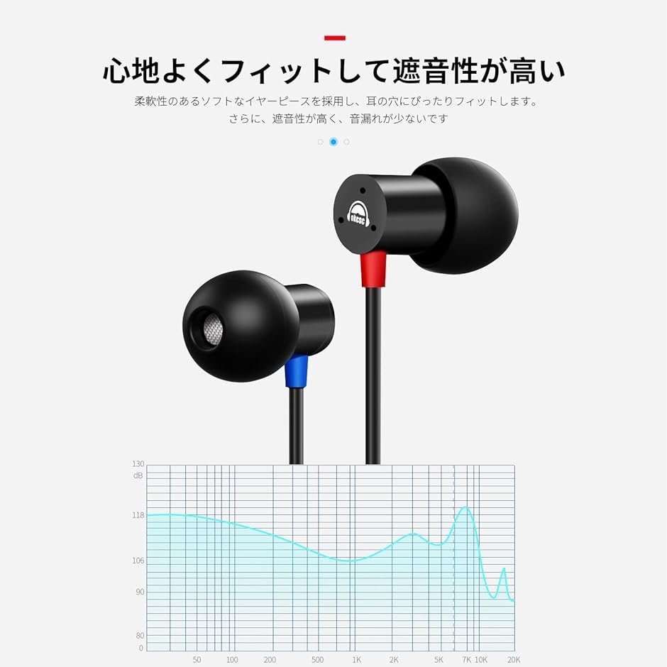 SP6 寝ホン 有線 睡眠用イヤホン asmr カナル型 軽量 高遮音 耳が痛くならない マイク付き( 3.5mm) | ブランド登録なし | 04