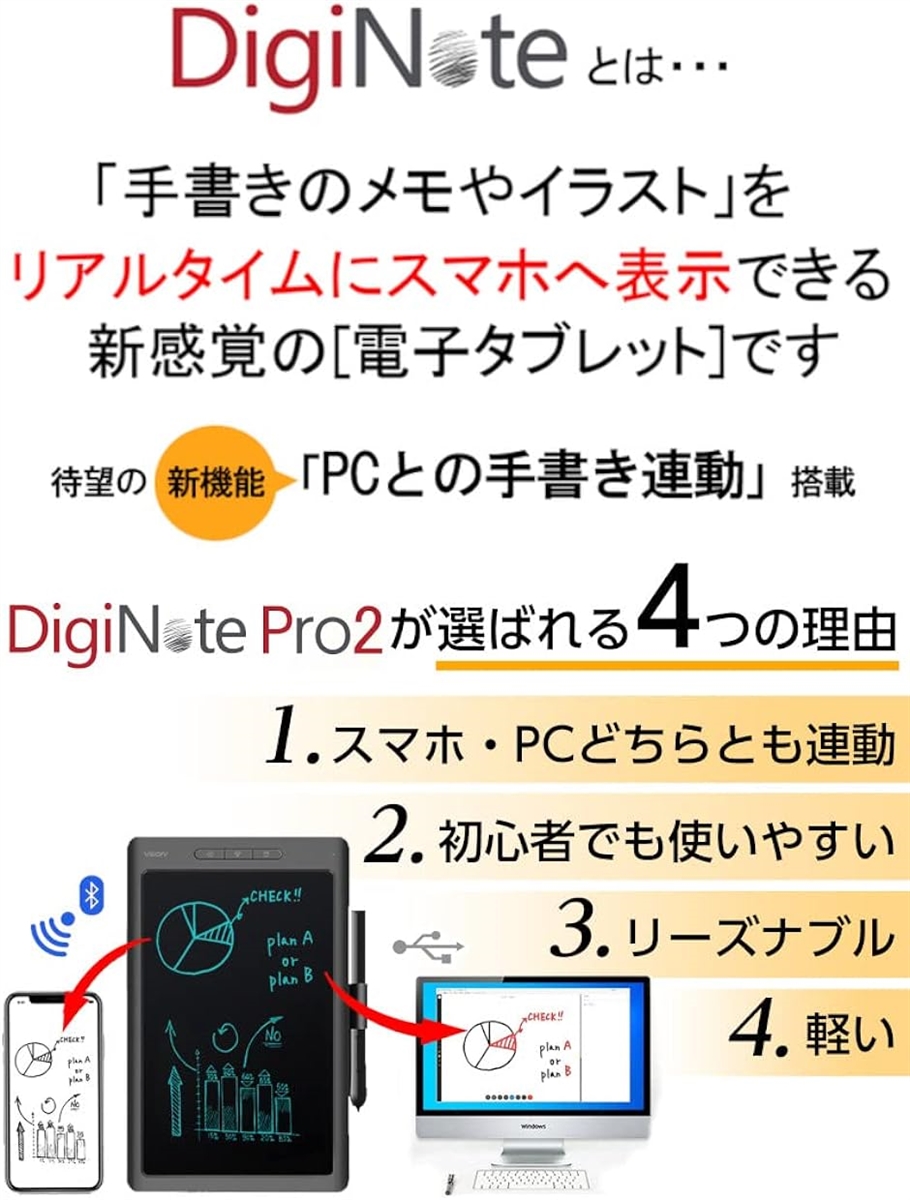 DigiNote Pro2 ペンタブ LCD ペンタブレット スマホ連動 10インチ 筆圧8192レベル 充電不要ペン( c.ホワイト)