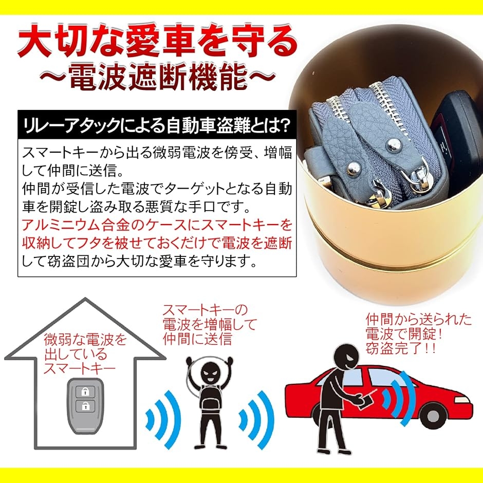 電波遮断ケース リレーアタック防止 対策グッズ ネジ付き アルミ缶 キーケース (ブラック,  125mm x 80mm)の画像