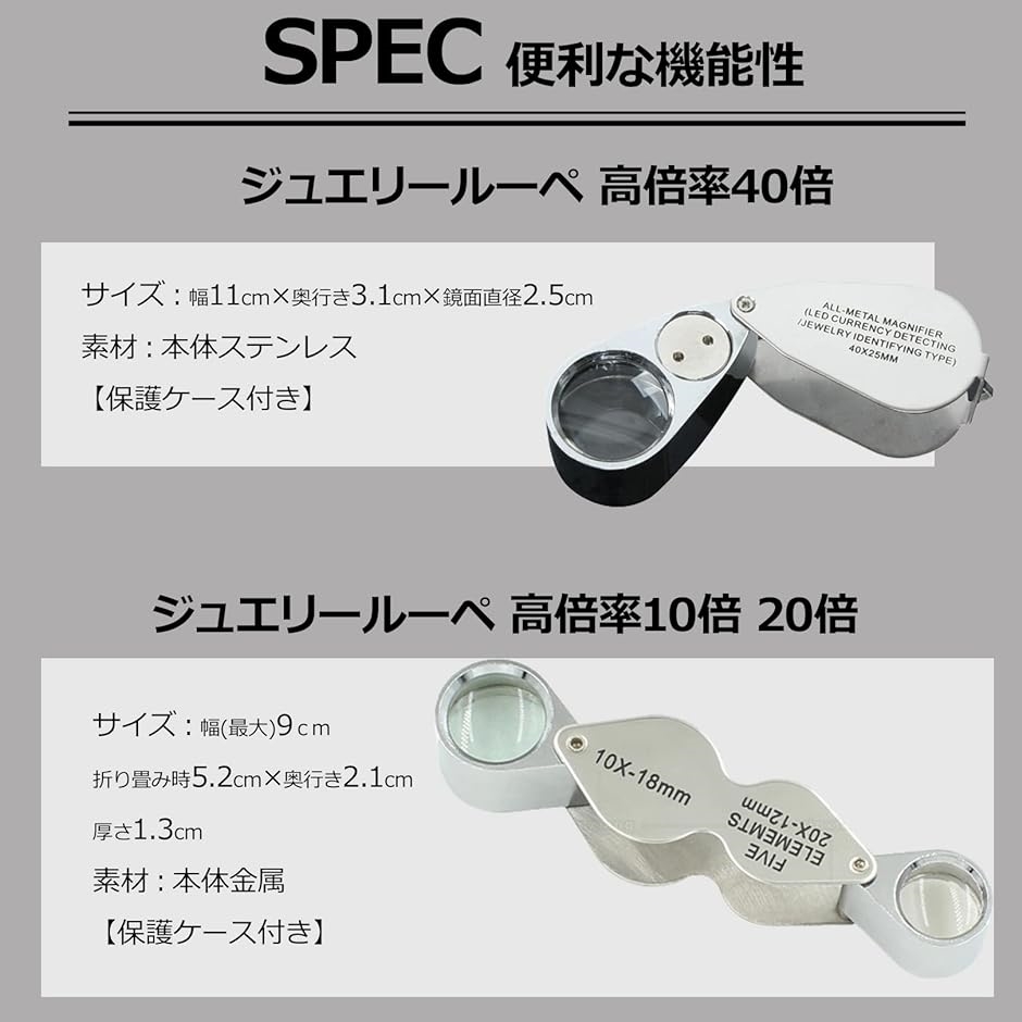ルーペ LED ライト付き 拡大鏡 携帯用 ケース付き MDM( 10/20/40倍)｜zebrand-shop｜07