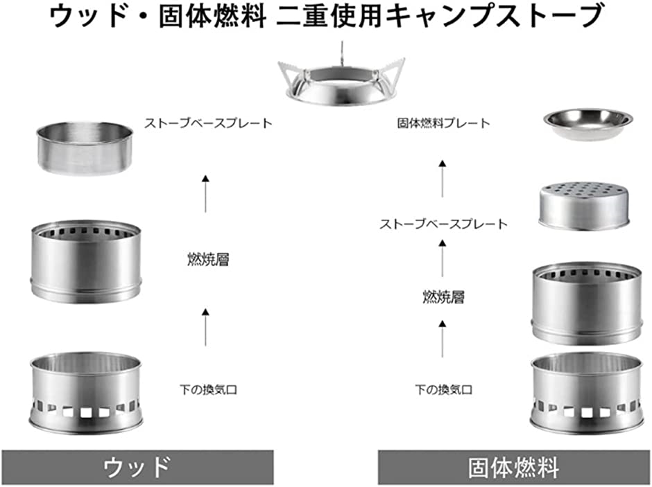 キャンプストーブ アウトドアストーブ 薪 ソロストーブ 五徳 ウッドストーブ ミニストーブ 軽量 コンパクト ソロキャンプ｜zebrand-shop｜03