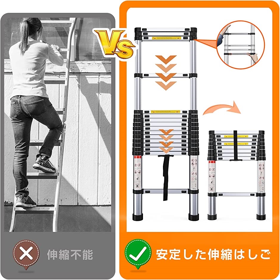 欲しいの 工具ランドショップＩＲ エアリベッター 1台 品番