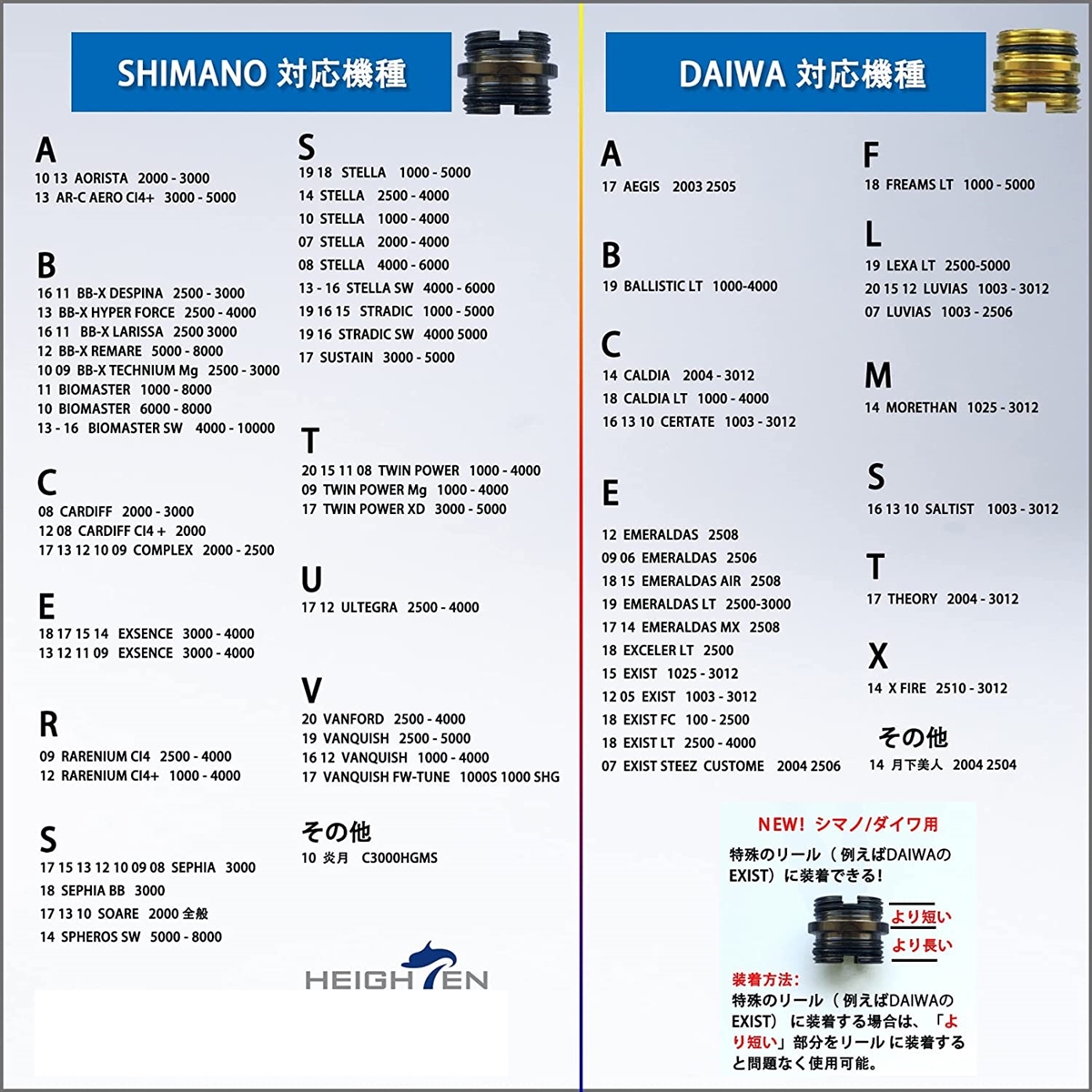 38mm リール スタンド シマノ SHIMANO ダイワ DAIWA スピニングリール 通用 4.8g フックキーパー MDM(ガンメタル ...