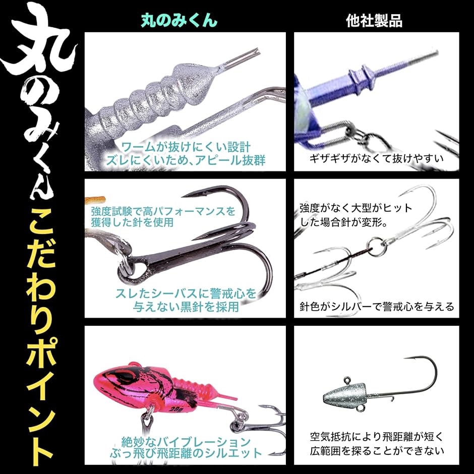 丸のみくんシーバス ジグヘッド ルアー ヒラメ...の詳細画像1