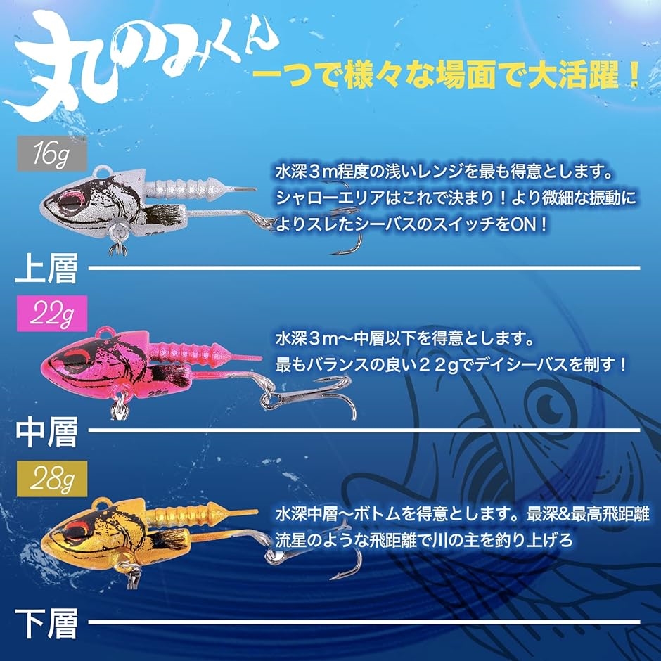 丸のみくんシーバス ジグヘッド ルアー ヒラメ...の詳細画像4