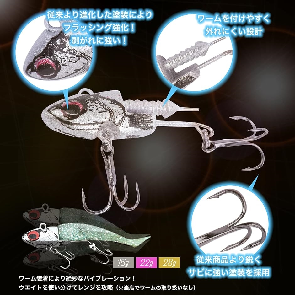 やる気スイッチ（アウトドア、釣り、旅行用品）のおすすめ人気商品一覧 