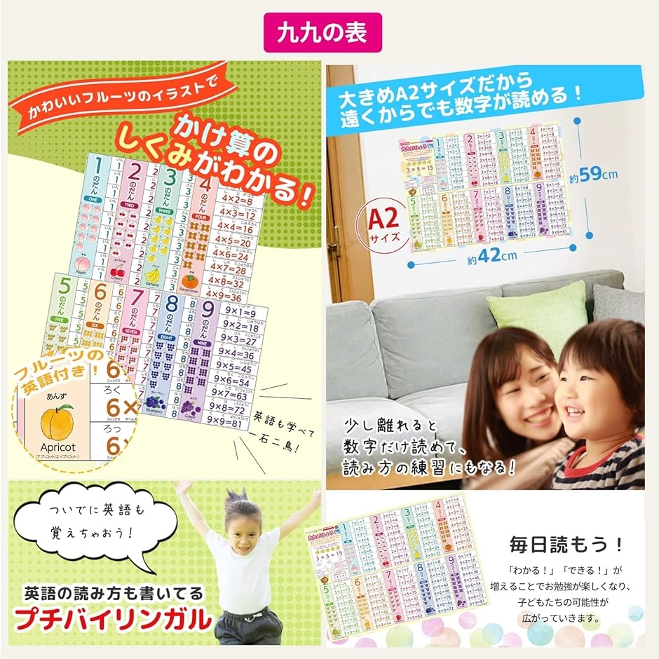 2枚セット 九九の表・割り算の表 目で見てわかって英語も覚えられる お