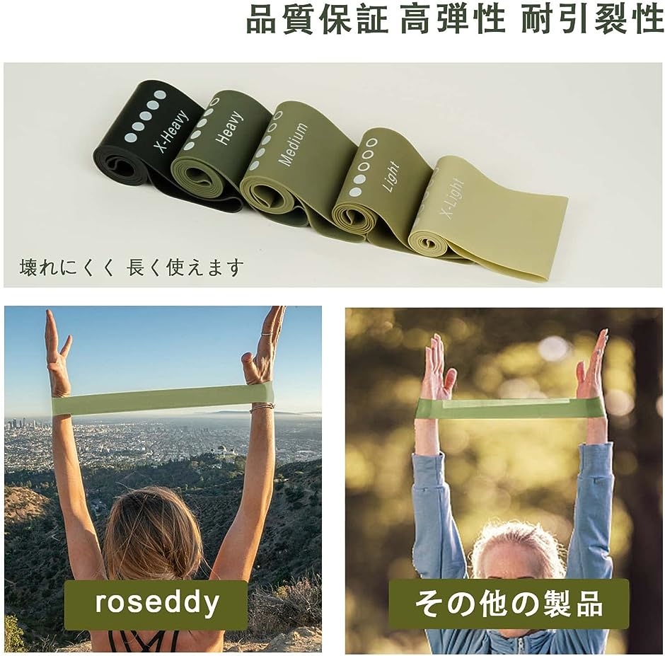 トレーニングチューブ レジスタンスバンド 筋トレチューブ 天然ラテックス フィットネスバンド ヨガ( グレー,  グレー)｜zebrand-shop｜03