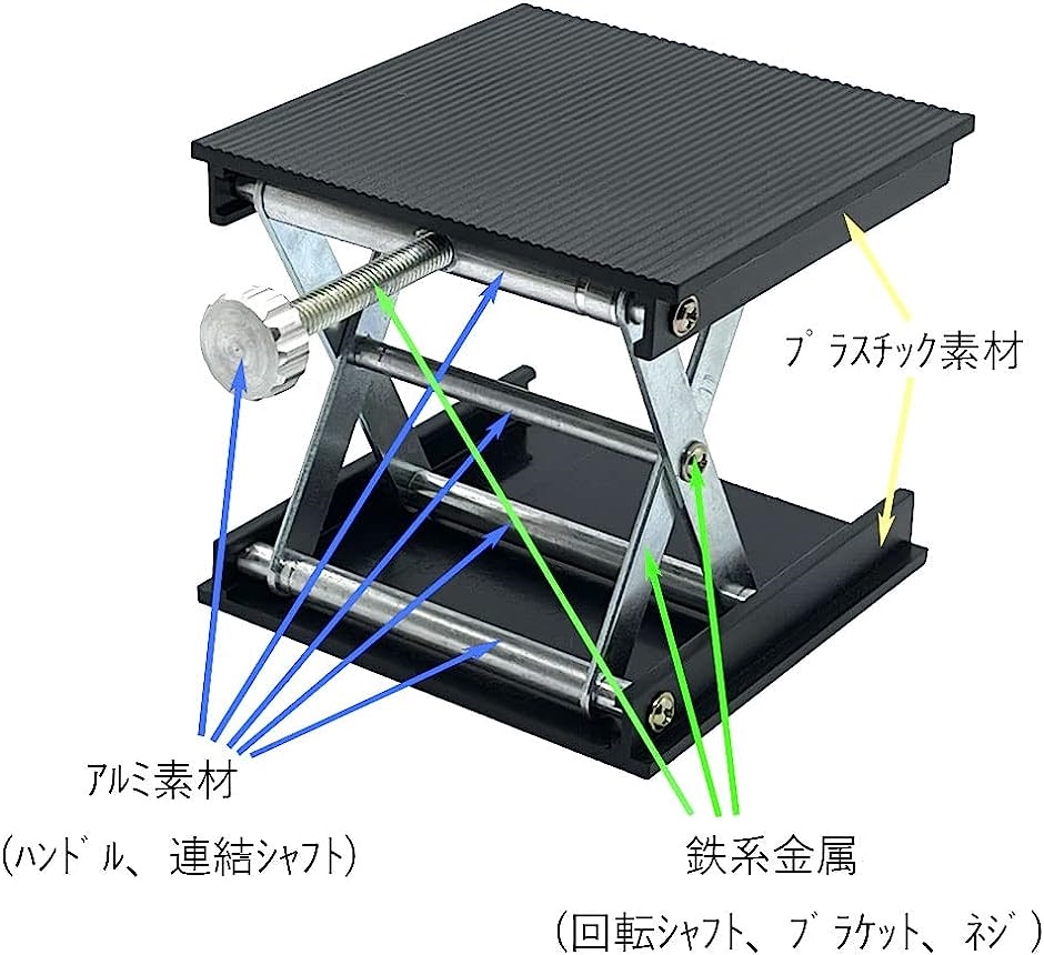 ラボジャッキ リフトテーブル プラスチック天板 アルミ素材 軽量 ミニ昇降台 小型 昇降作業台 :2B2PO9QV11:ゼブランドショップ ...