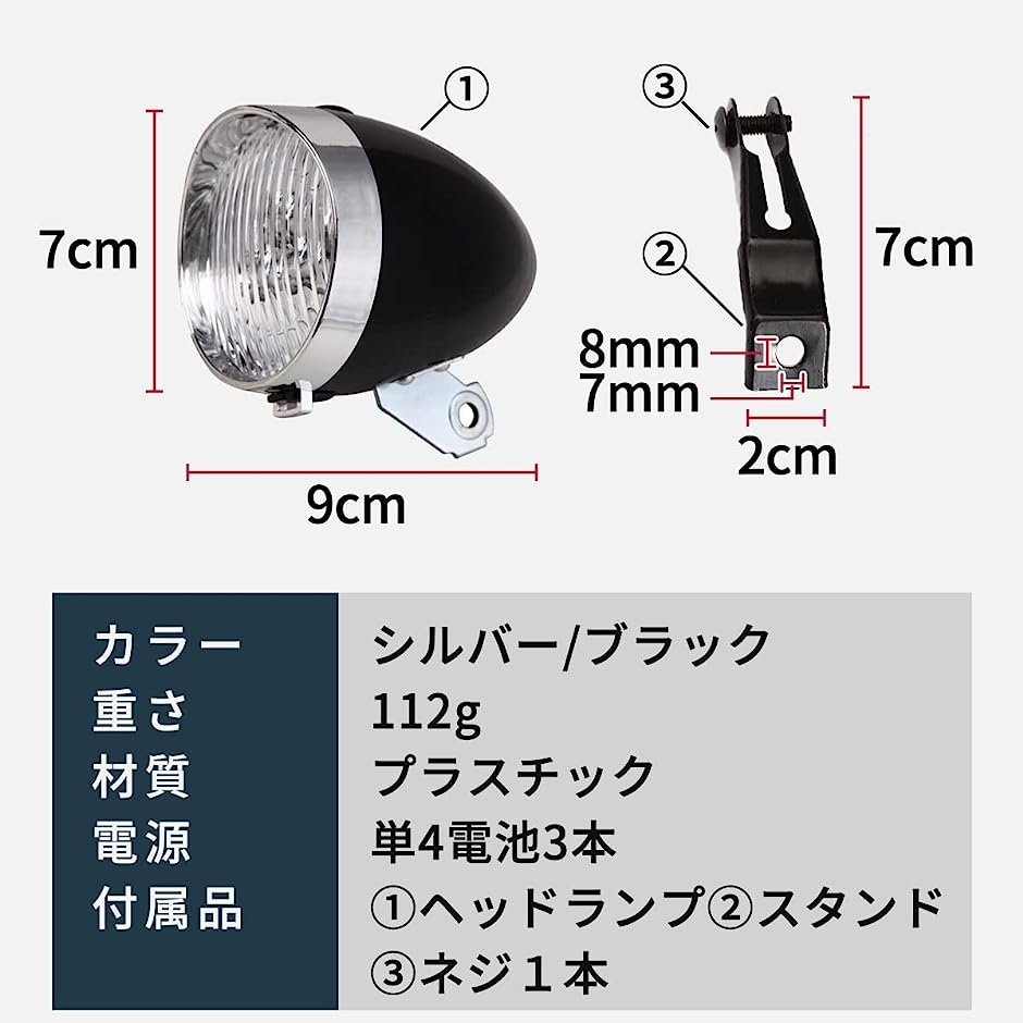【DP-5/レバーモデル】シャイニーブラック/LED搭載モデル　24mmサイズ スリクソン ZX7 Mk II ドライバー レフトハンドモデル Diamana