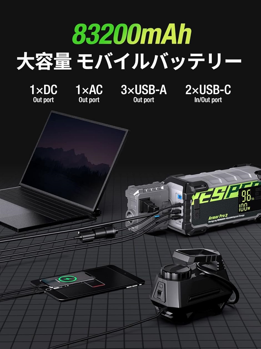 互換品】ジャンプスターター 83200mAh大容量 3000Aピーク電流 12V車用