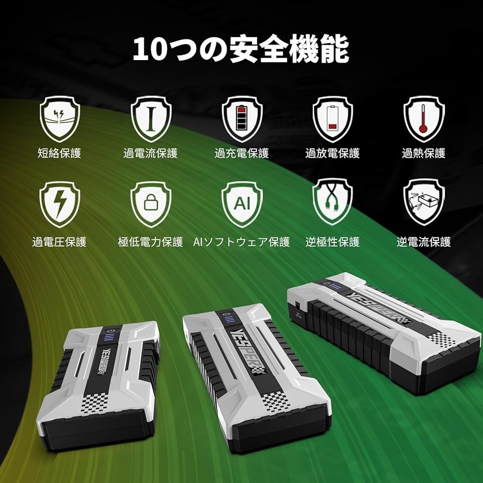 ジャンプスターター 20000mAh大容量 3000Aピーク電流 12V 車用ジャンプ