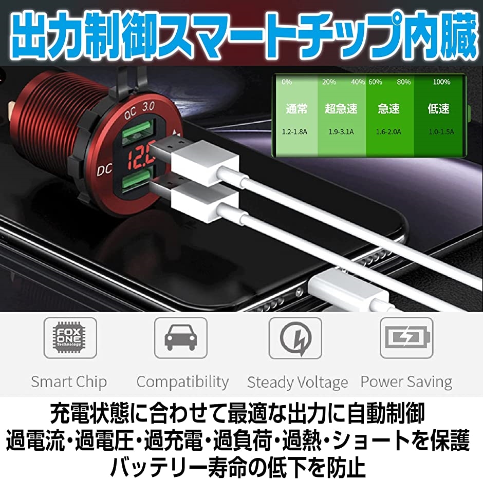 バイク USB電源 充電器 QC3.0 急速 デュアル 2ポート デジタル LED 電圧計 端子ケーブル付( ブラック)｜zebrand-shop｜05