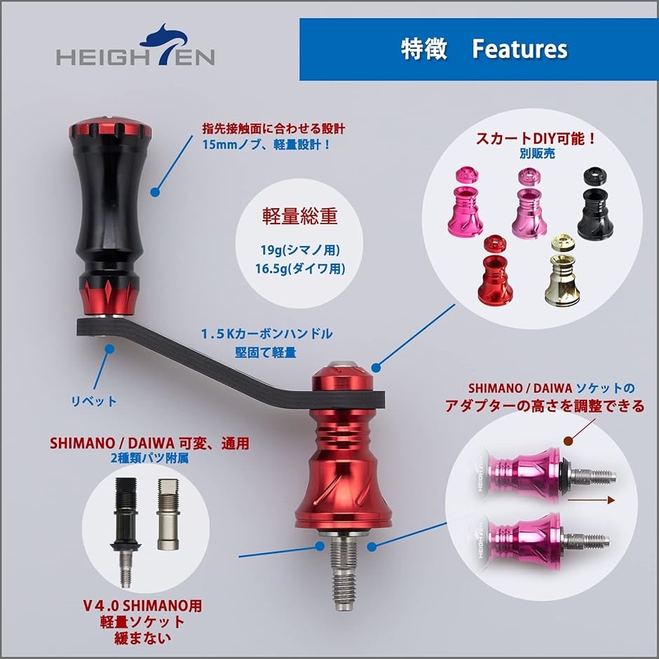 リール ハンドル 15mm ノブ 搭載 シマノ...の詳細画像1
