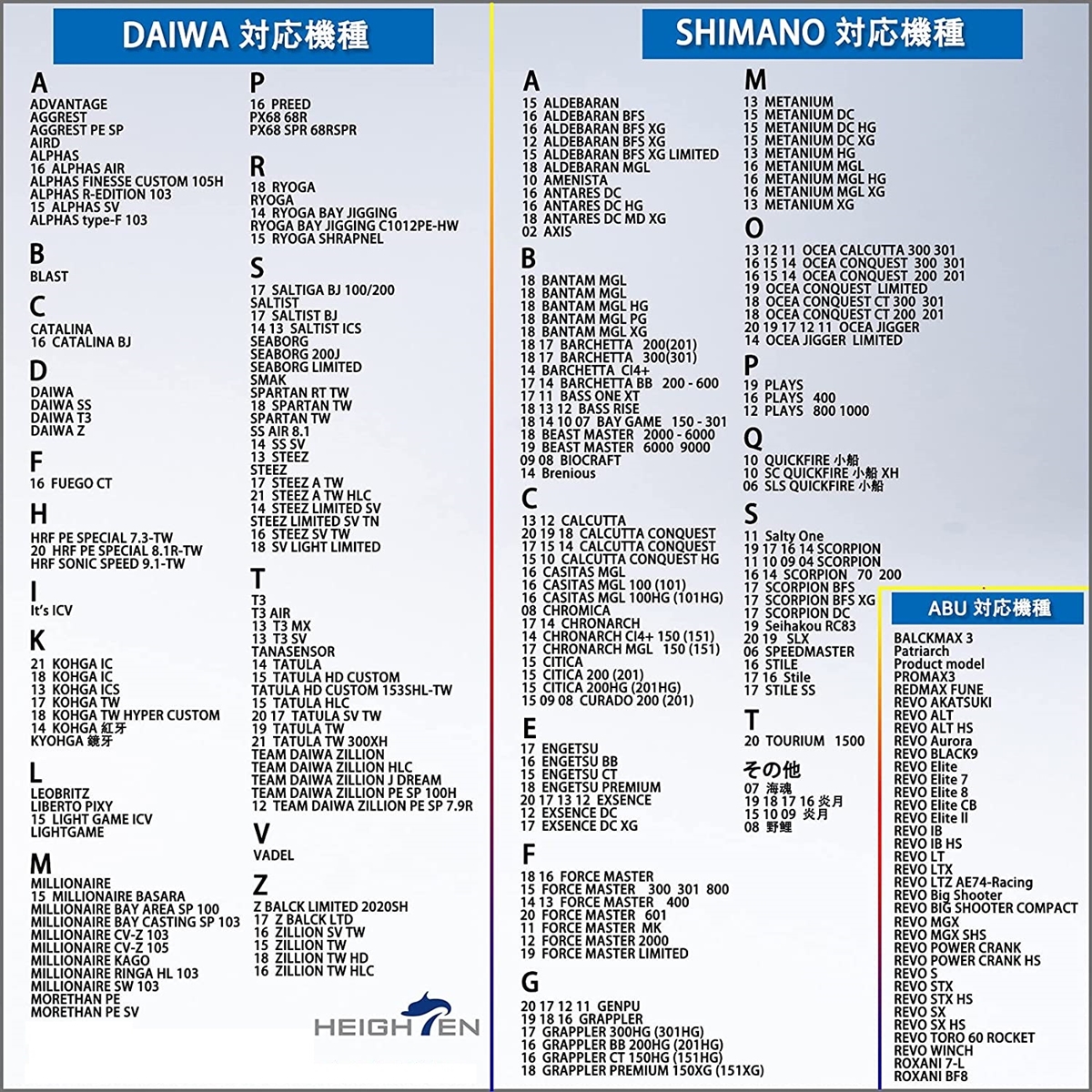 リール ハンドル ノブなし 厚さ4mm 1.5K炭布 カーボン シマノ SHIMANO ダイワ MDM( ブラック(ナット),  120mm)｜zebrand-shop｜05