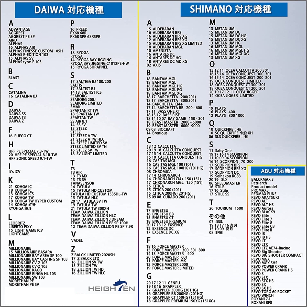 リール ハンドル シマノ ダイワ アブガルシア 通用 ベイトリール