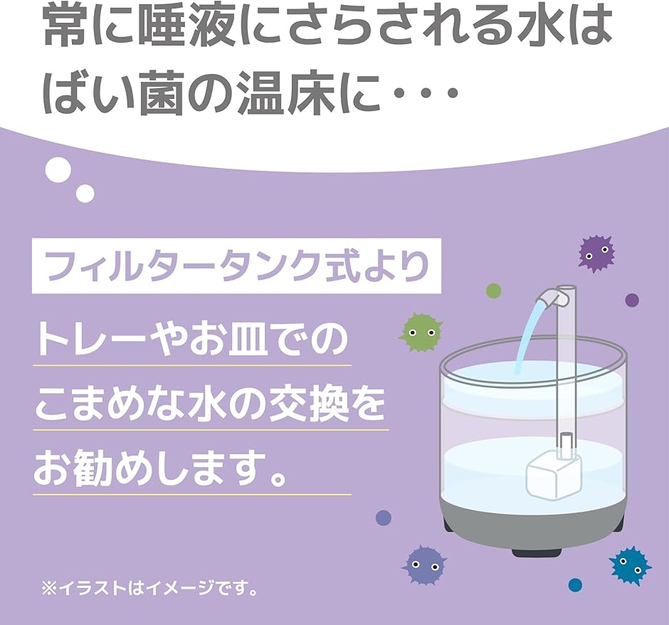 どこでも かんたん ミニシャワー 給水器 シンプル 鳥 猫 小動物に｜zebrand-shop｜04