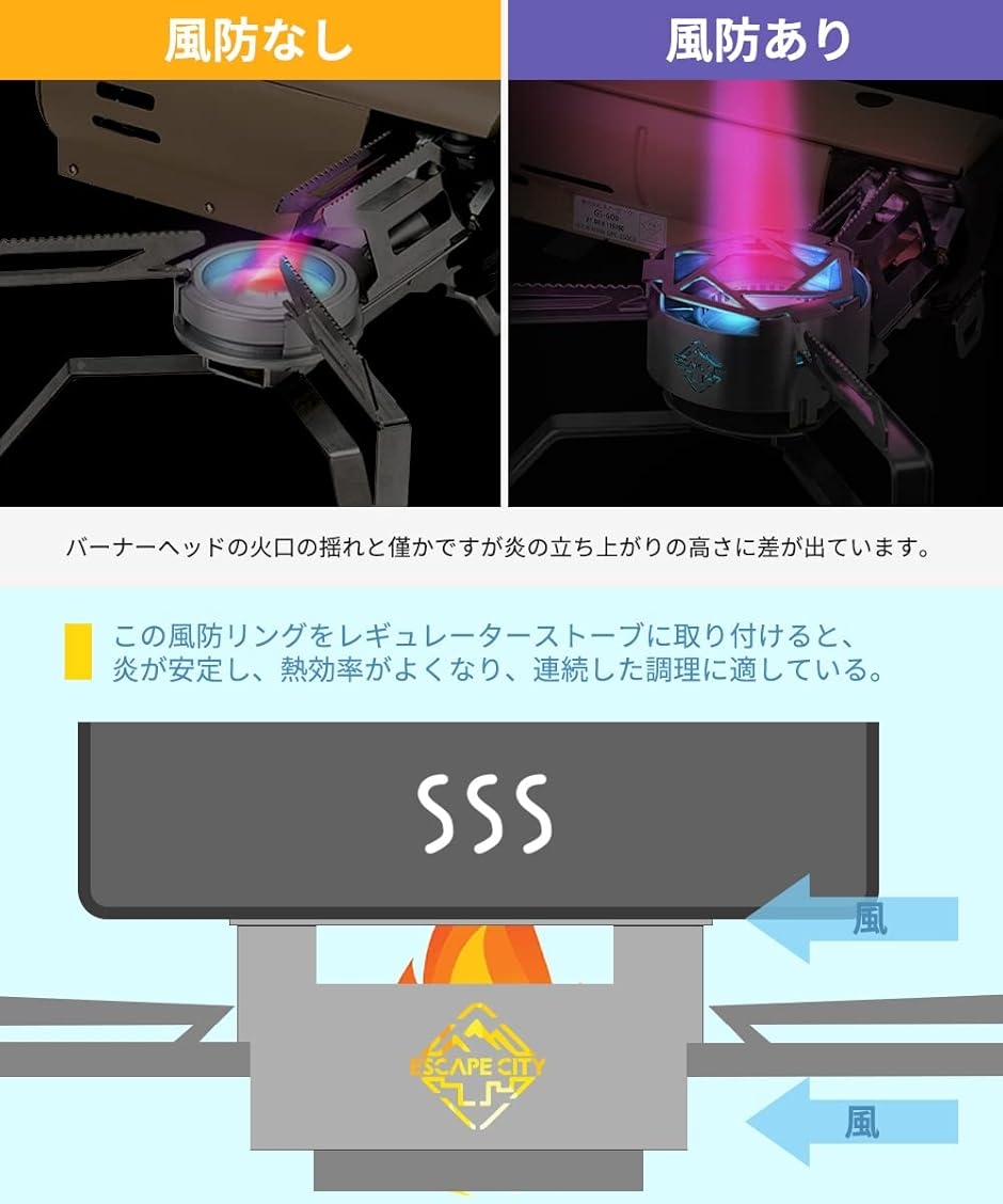 スノーピーク snow peak HOME＆CAMPバーナー専用ケース キャンプ道具