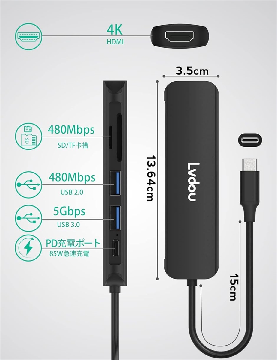 【互換品】USB C ハブ アダプタ 6-in...の詳細画像1