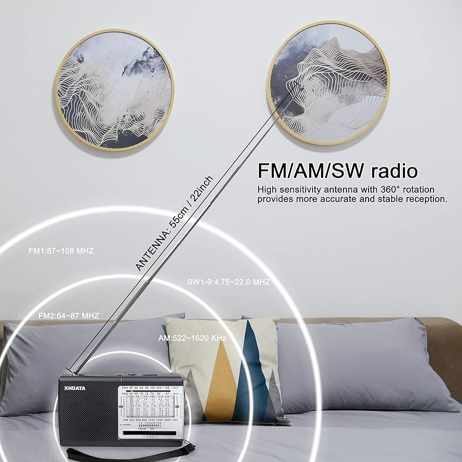 D219 ポータブル・短波ラジオ FM AM SW 11波段立体声收音机 ワイヤレス 日本語説明書付き グレー｜zebrand-shop｜03