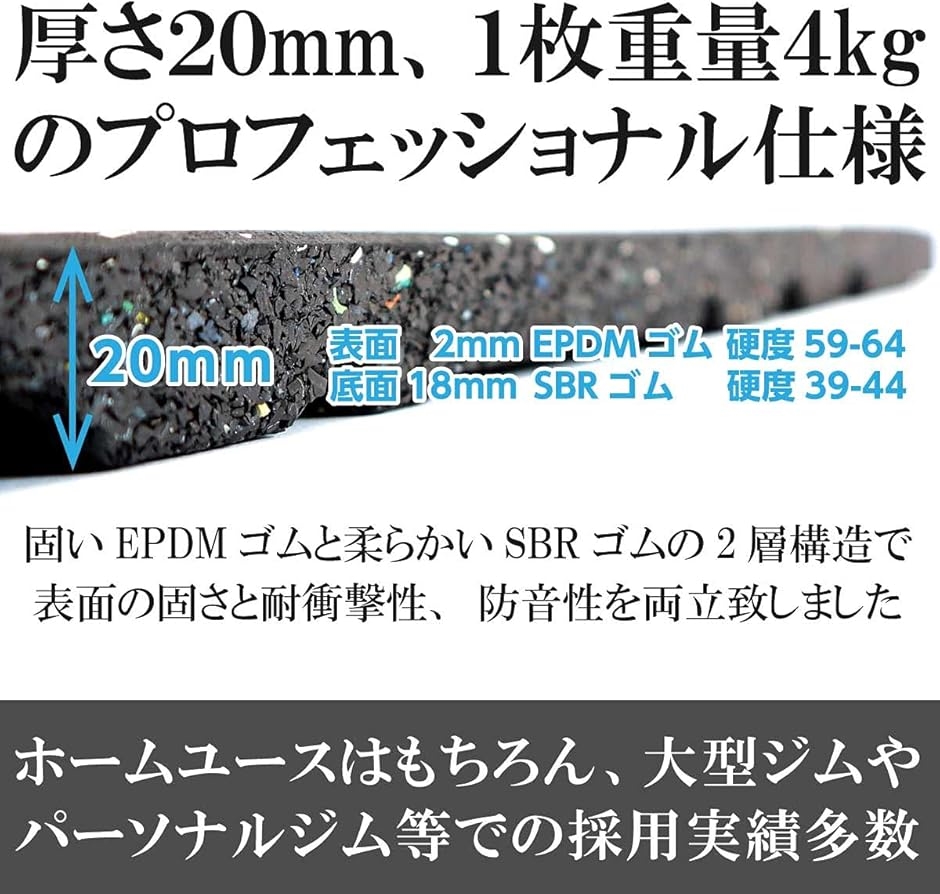 ジム マット トレーニング フィットネス フロア 床(4枚+連結部品12個