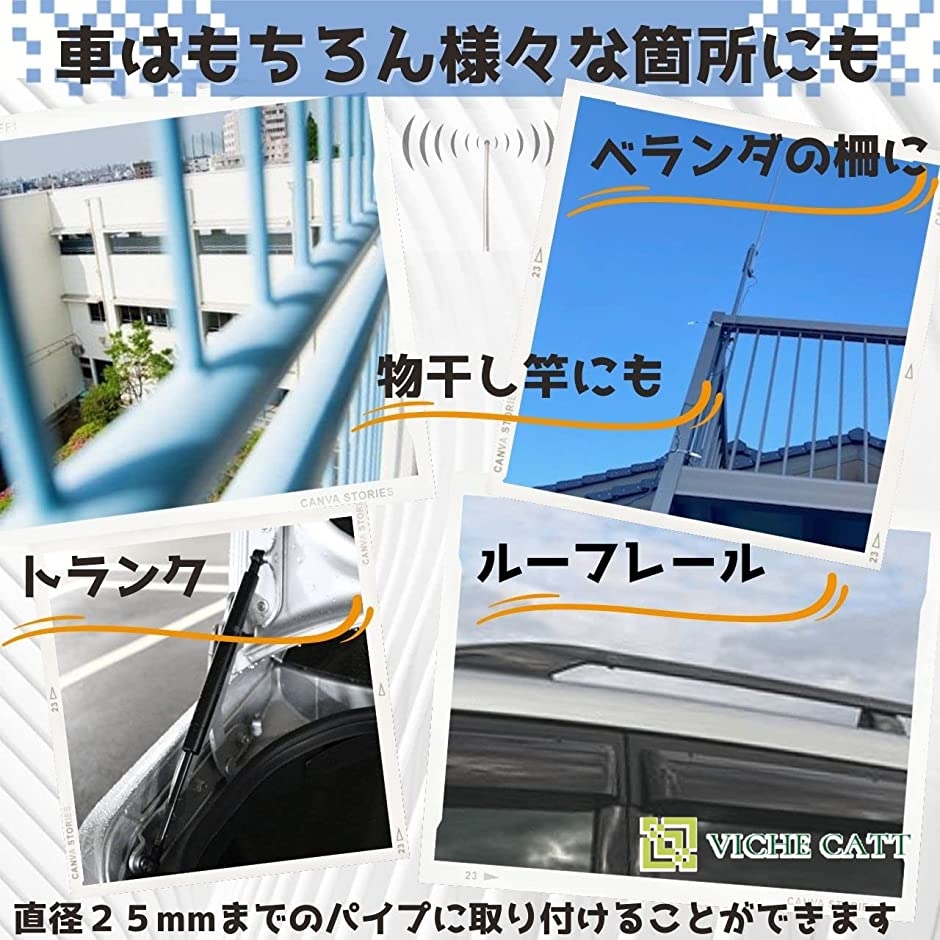 国産キャンピングカー・ダンプカールーフサイド用アンテナ取り付け基台 CA-RS1(CARS1) ルーフサイド専用基台【お知らせメールご登録
