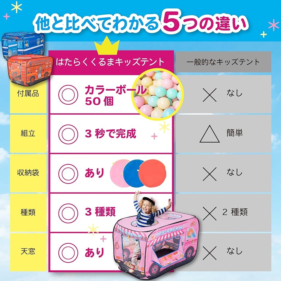 子供用テント キッズテント ボールプール プレゼント カラーボール50個付き( 青色)｜zebrand-shop｜06