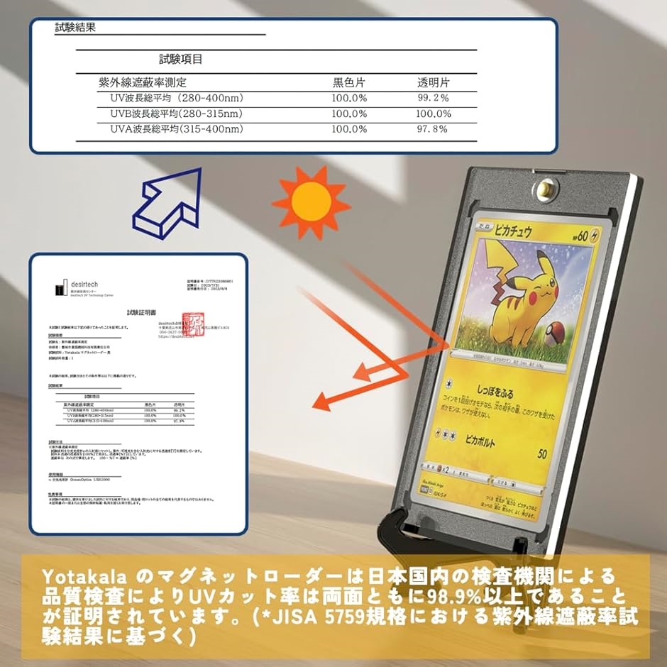 最安値 UVカット仕様 マグネットローダー 200個セット 高品質 35PT 最安値 UVカット仕様 マグネットローダー 200個セット 高品質 35PT