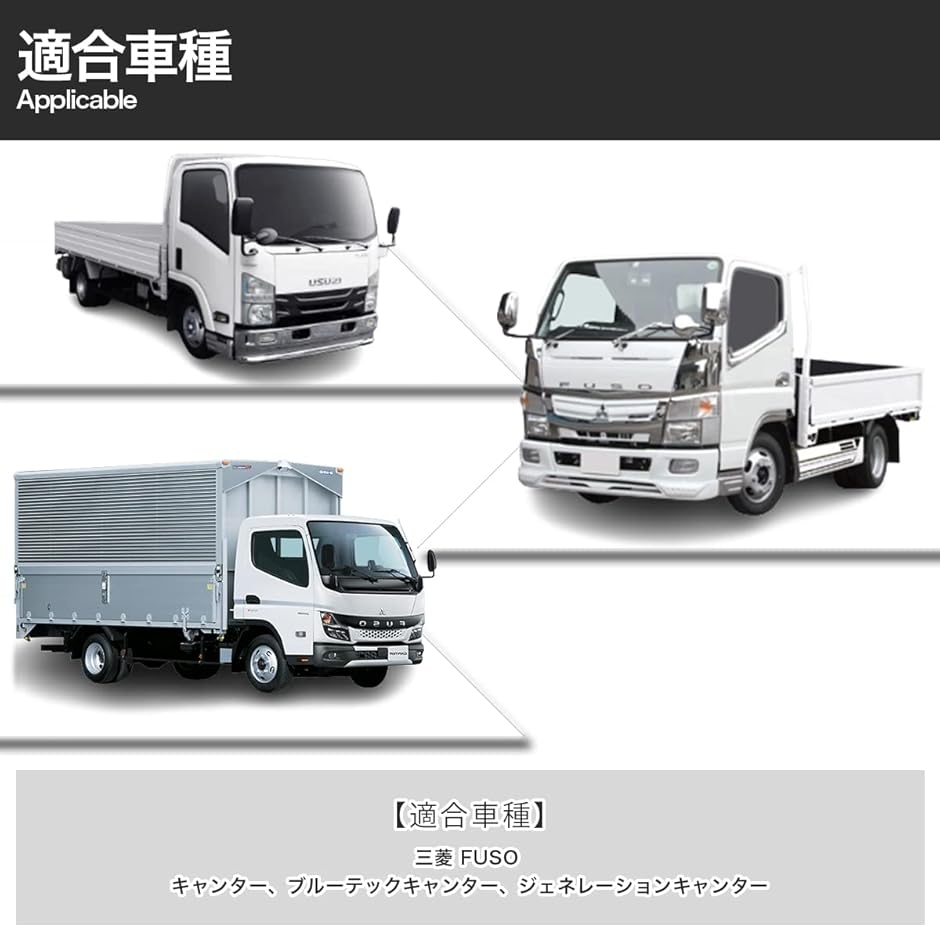 互換品】専用設計 サイドミラー キャンター バックミラー 三菱 ふそう