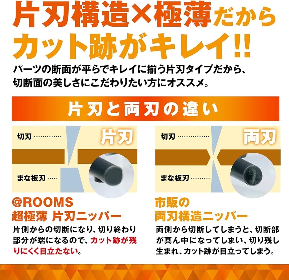 ROOMS アットツールシリーズ 超極薄 片刃ニッパー ガンプラ