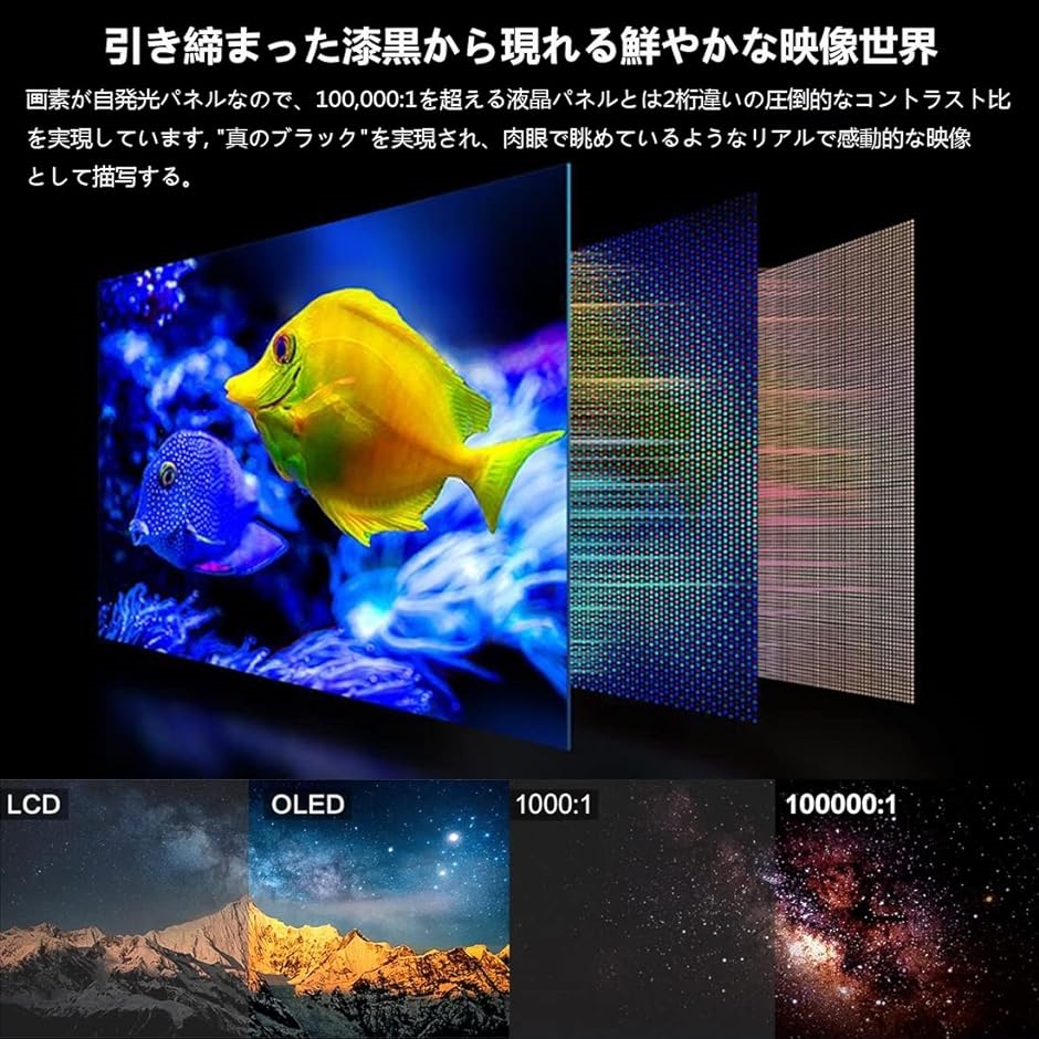 有機el モバイルモニター タッチパネル 13.3インチ OLED モバイルディスプレイ FHD MDM( 13.3 インチ 1080P)｜zebrand-shop｜02