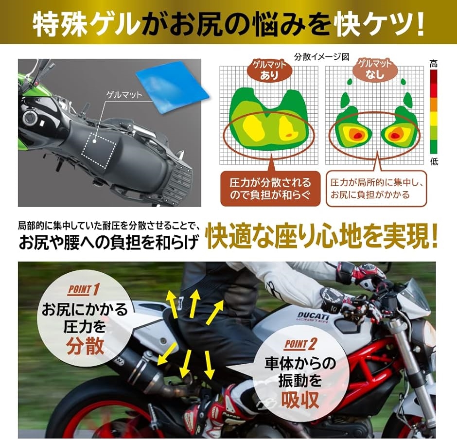 バイク ジェルマット 衝撃吸収 クッションマット シート ゲルシート 低反発 25x25x2cm( 25x25x2cm)｜zebrand-shop｜03