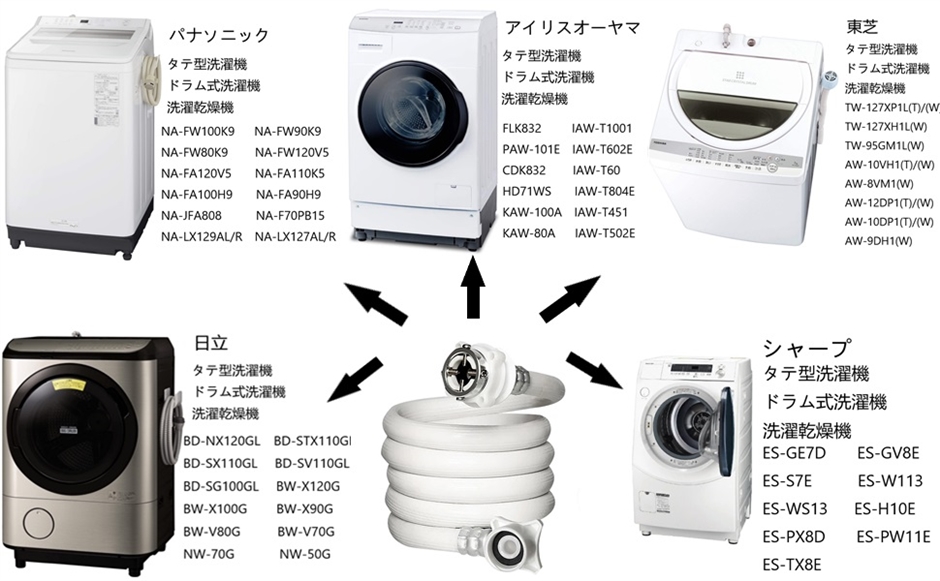 洗濯機給水ホース 自動洗濯機給水ホース 元口付き 自動給水 抗菌 防臭 抜け防止 水漏れ防止 80cm MDM( ホワイト,  80cm)｜zebrand-shop｜12