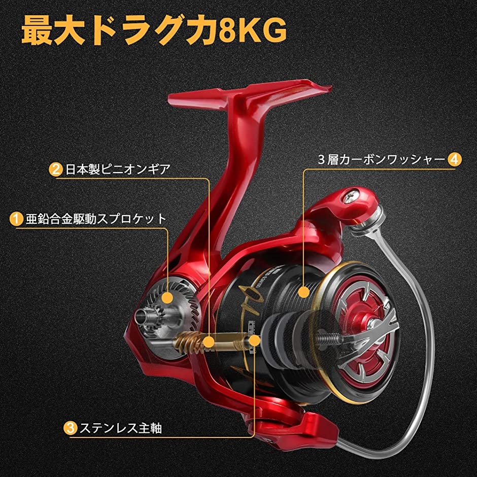 スピニングリール 3000番 軽量 最大ドラグ力8Kg 左右交換ハンドル 堤防