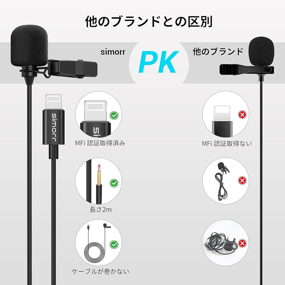 MFi認証 iPhone/iPad専用 ピンマイク ミニクリップマイク コンデンサーマイク 全指向性( black,  iPhone用)｜zebrand-shop｜03