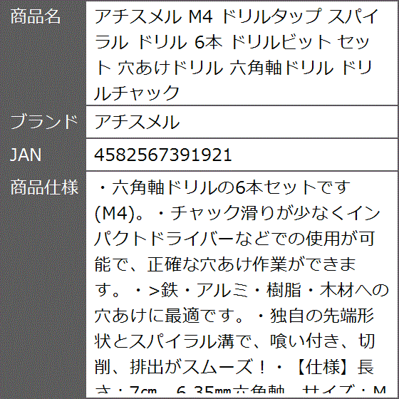 m4（ドリル、部品）の商品一覧｜切削、切断、穴あけ｜道具、工具 | DIY