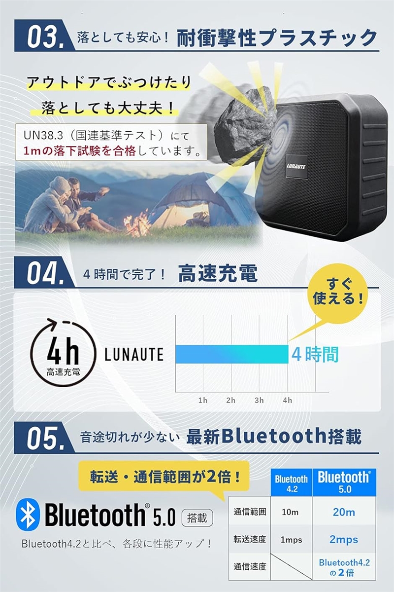 LUNA UTE スピーカー Bluetooth ブルートゥース 防水 防塵 IP67 ワイヤレス MDM( ブラック)｜zebrand-shop｜04