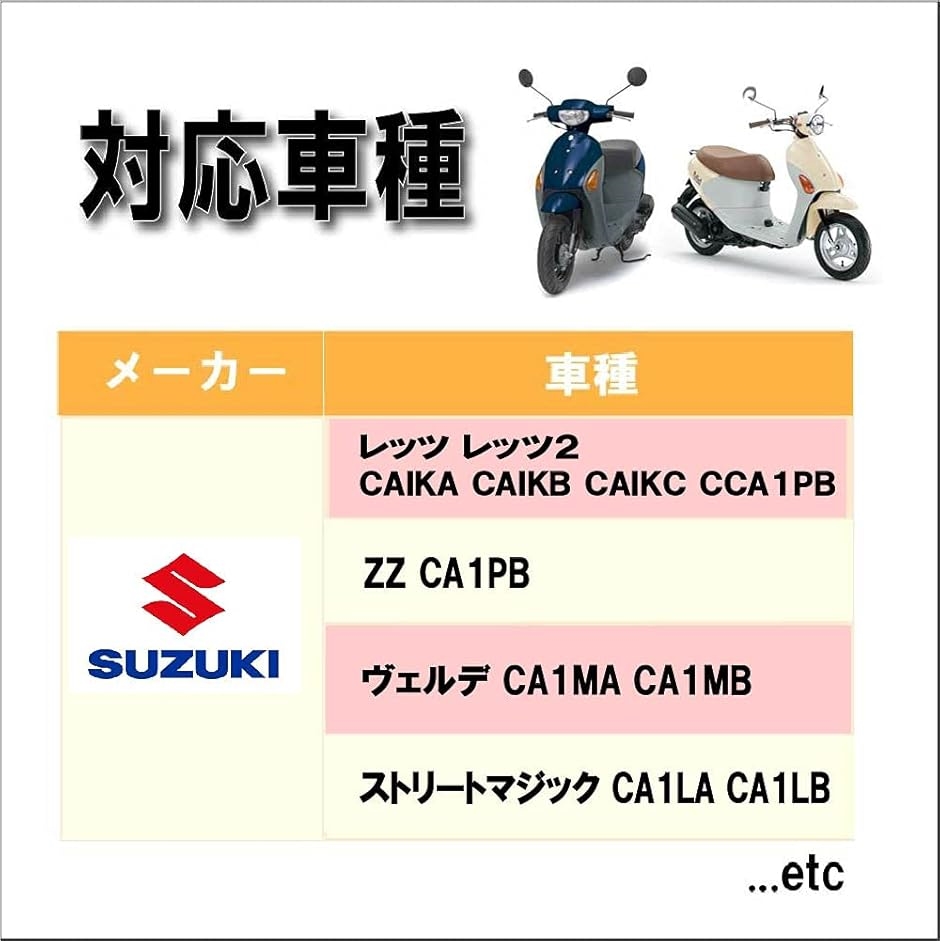 互換品】Life Design Johnsonバイク スズキ レッツII キャブレター