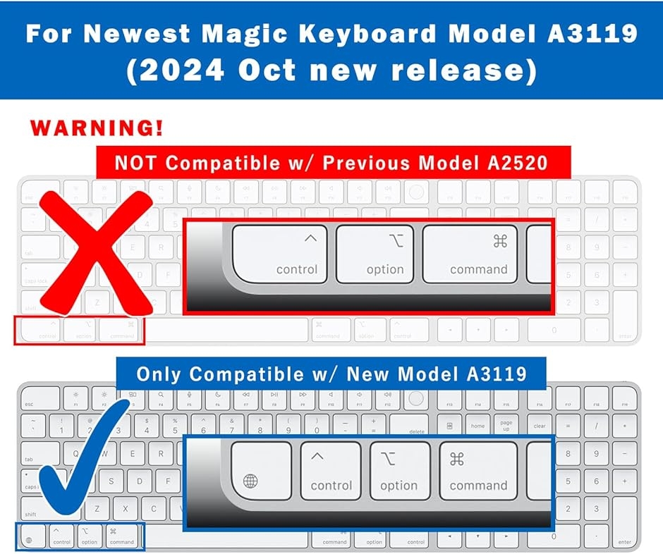 2024年 M4チップ iMac Magic 24インチ (透明, 新しいA3119 (US・Touch
