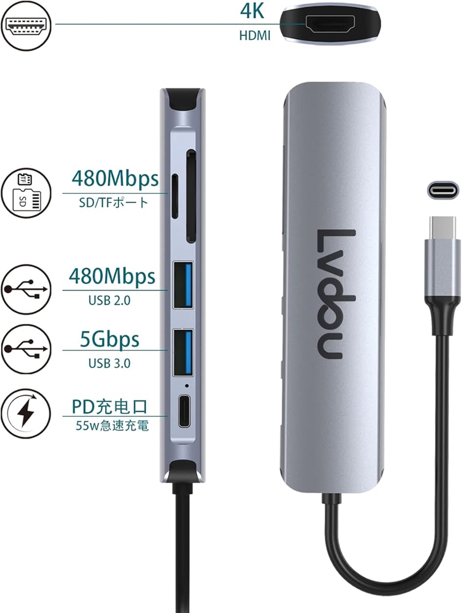 【互換品】USB-Cポート HDMI ハブ ア...の詳細画像1